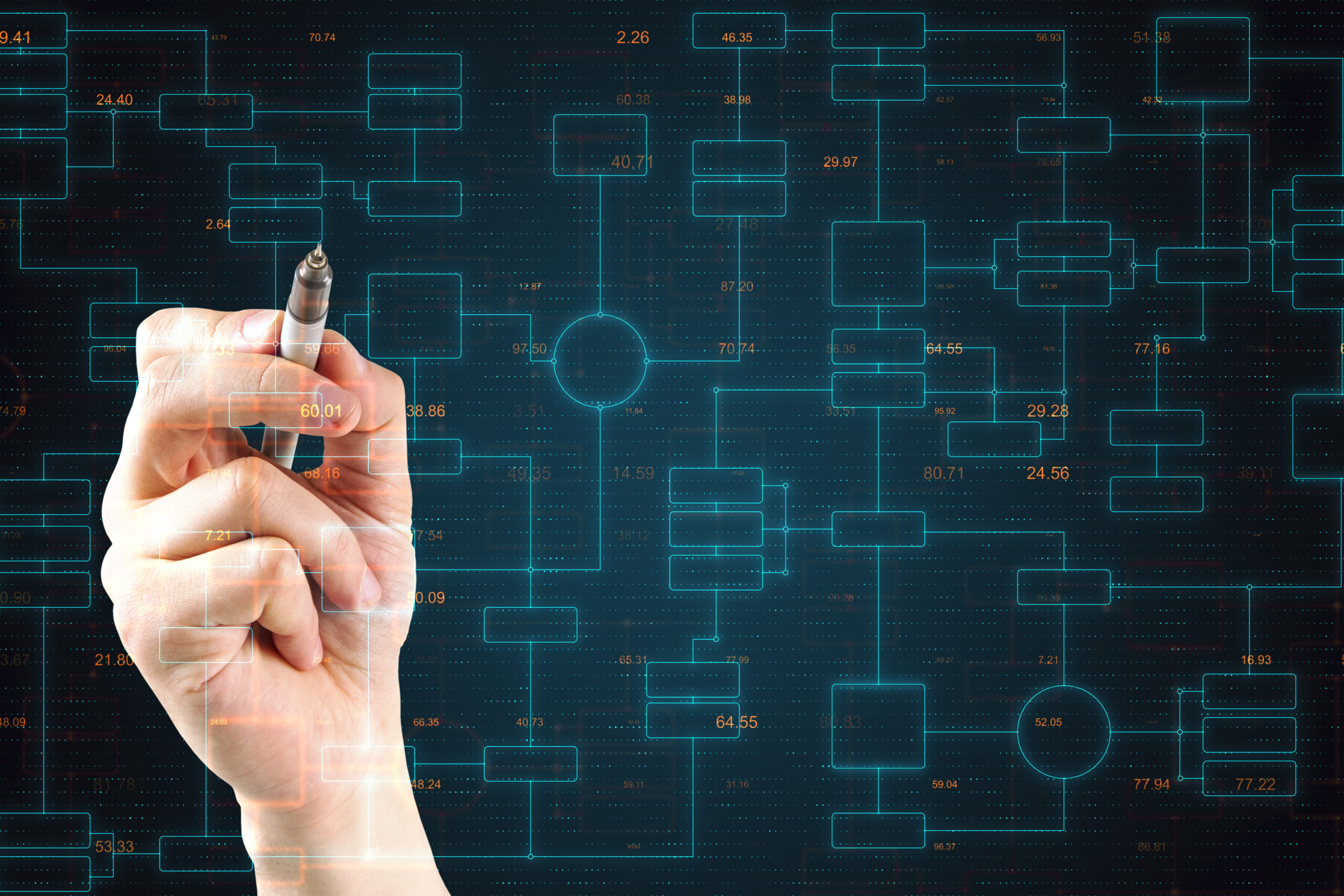 Plan de continuidad para pymes: RPO y RTO.